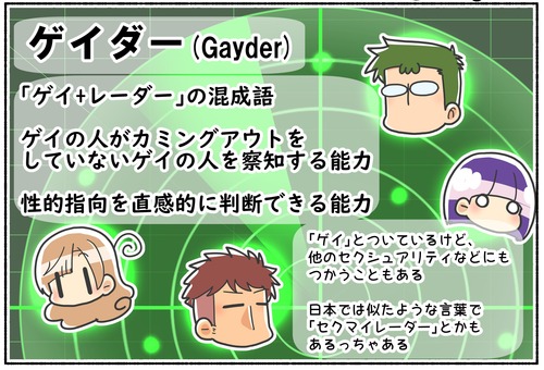 直感的にLGBTQが分かる能力！？ゲイダー【用語解説】