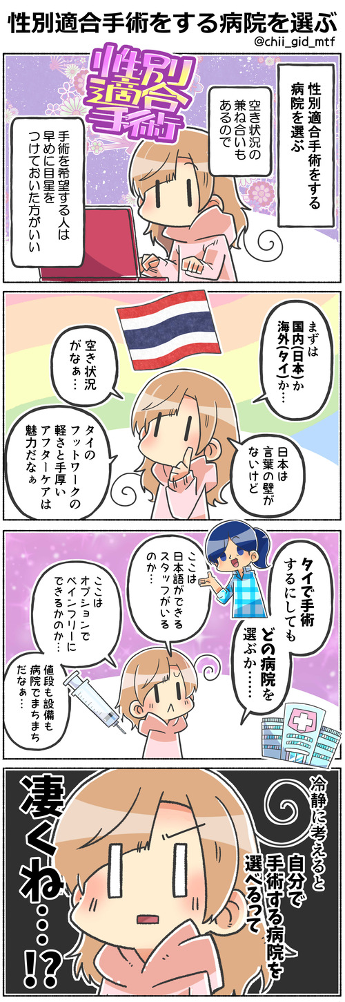 性別適合手術をする病院を選ぶ