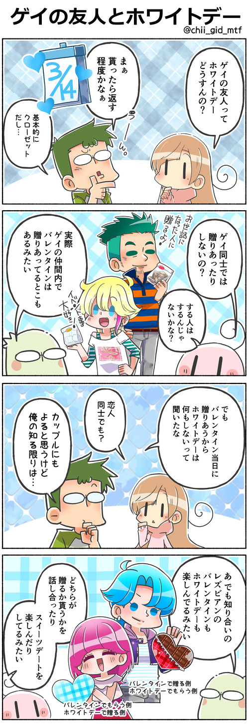 ゲイの友人とホワイトデー