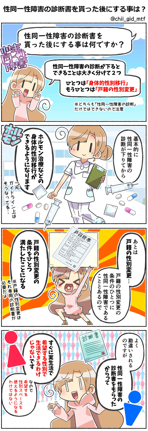 性同一性障害の診断書を貰った後にする事は？