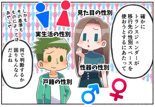 【？】トランスジェンダーには男性／女性スペースを利用してほしくない？【LGBTQ】