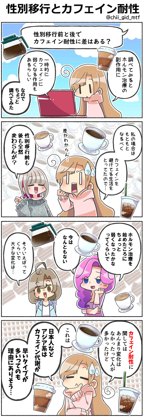 性別移行とカフェイン耐性