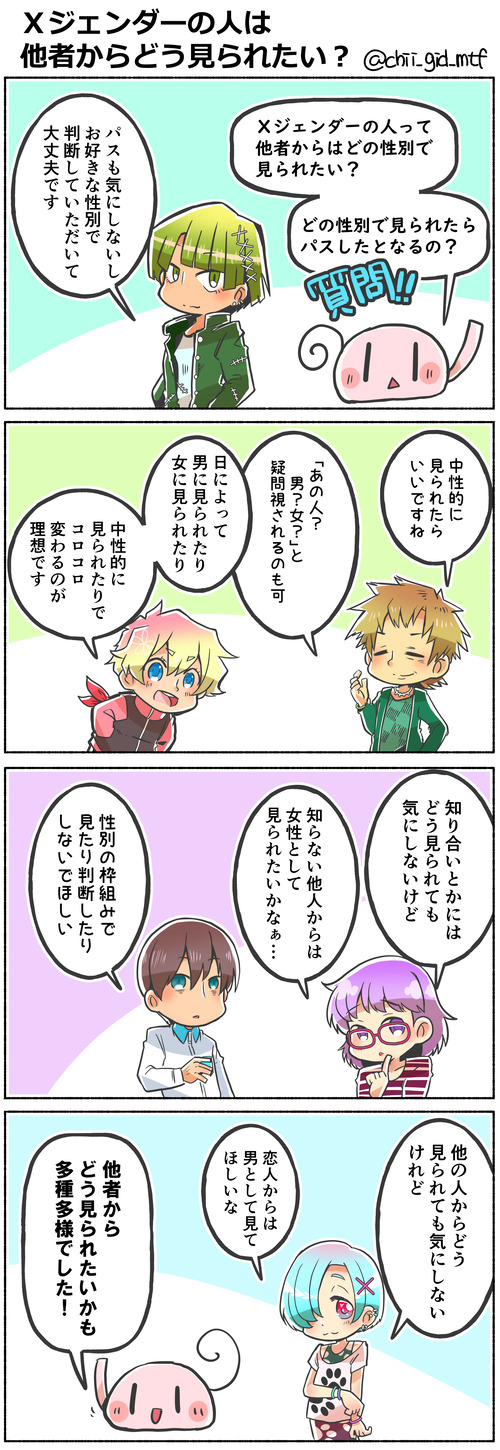 Ｘジェンダーの人は他者からどう見られたい？