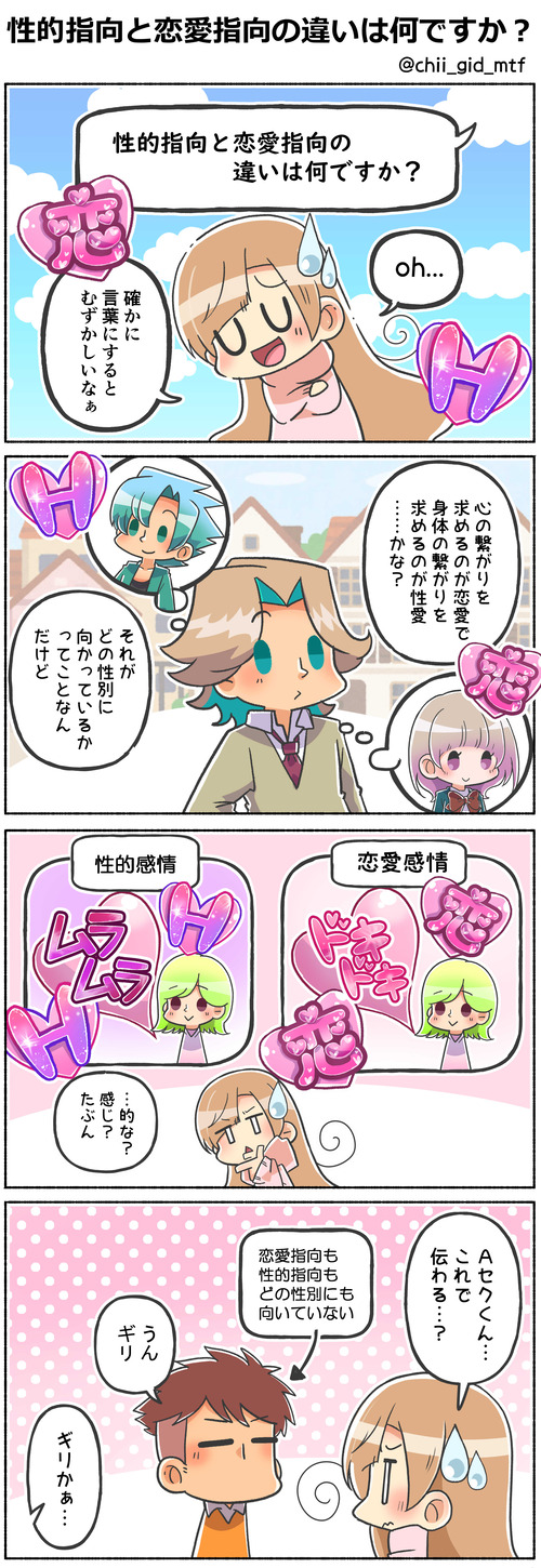 性的指向と恋愛指向の違いは何ですか？
