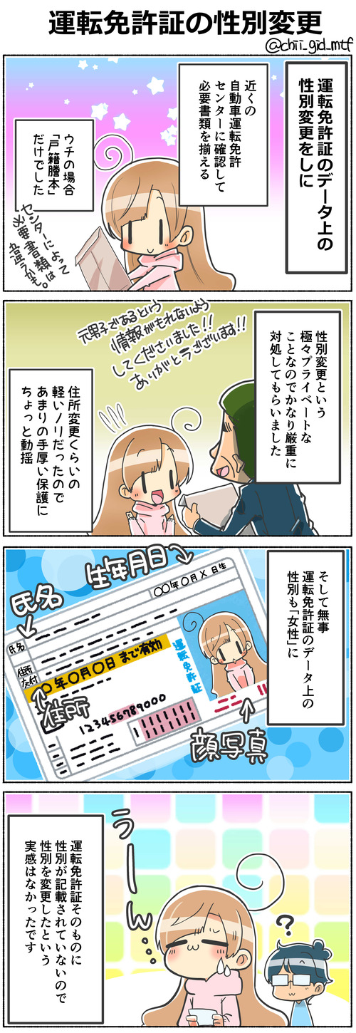 運転免許証の性別変更