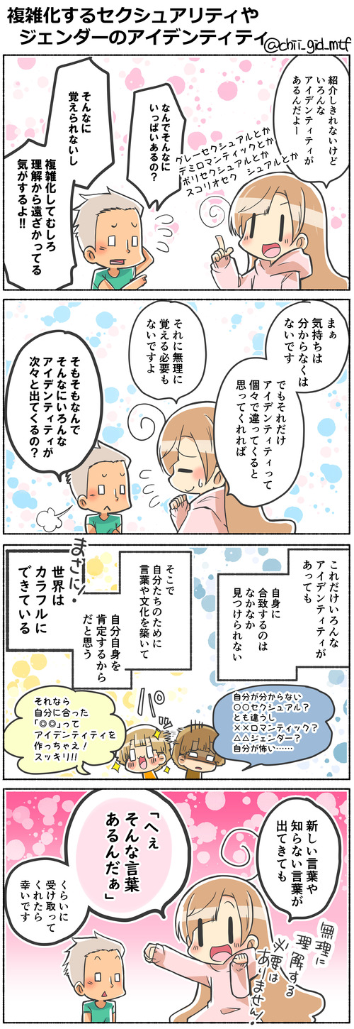 複雑化するセクシュアリティやジェンダーのアイデンティティ