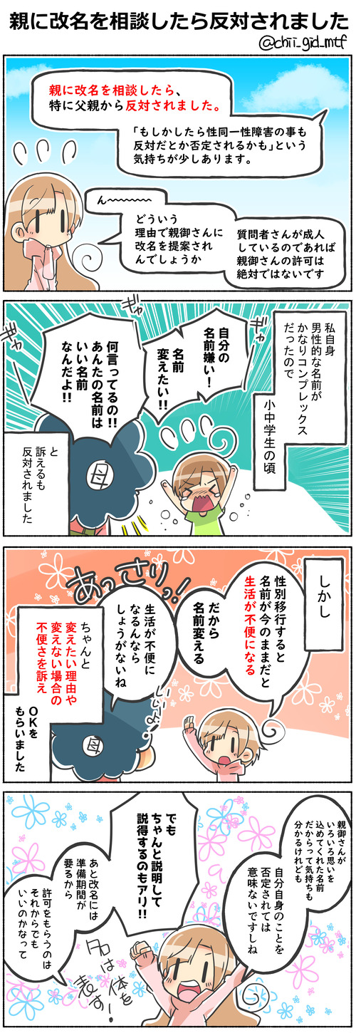 親に改名を相談したら反対されました