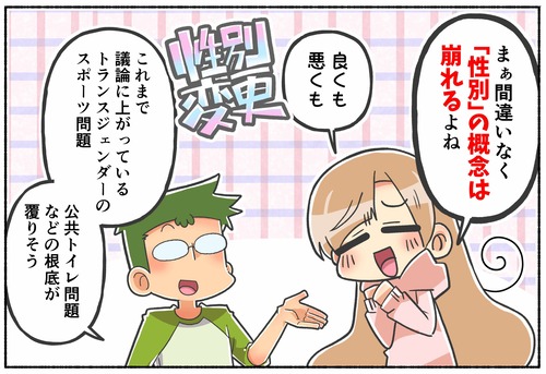 【質問】性転換できる世の中だったら？【ジェンダー】