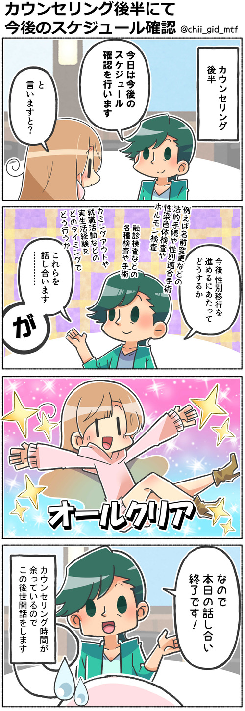 カウンセリング後半にて今後のスケジュール確認