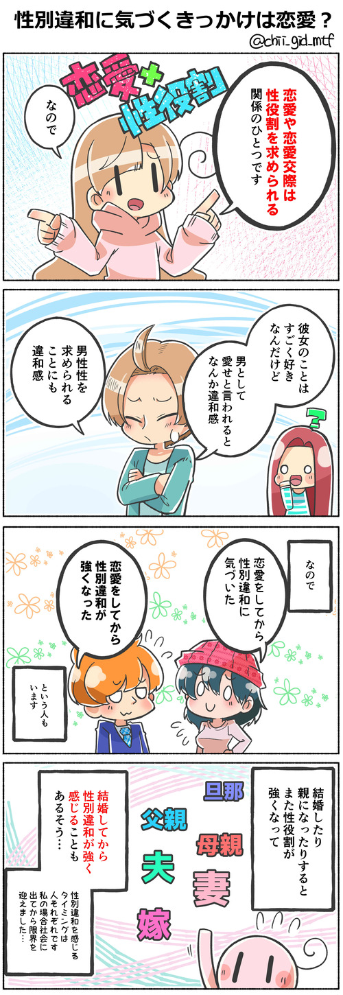 性別違和に気づくきっかけは恋愛？