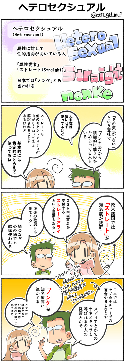 ヘテロセクシュアル