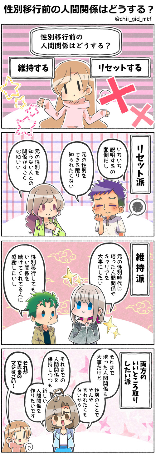 性別移行前の人間関係はどうする？
