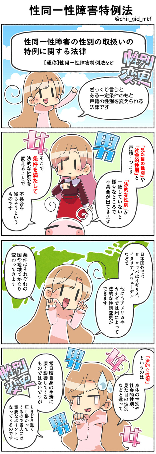 性同一性障害特例法