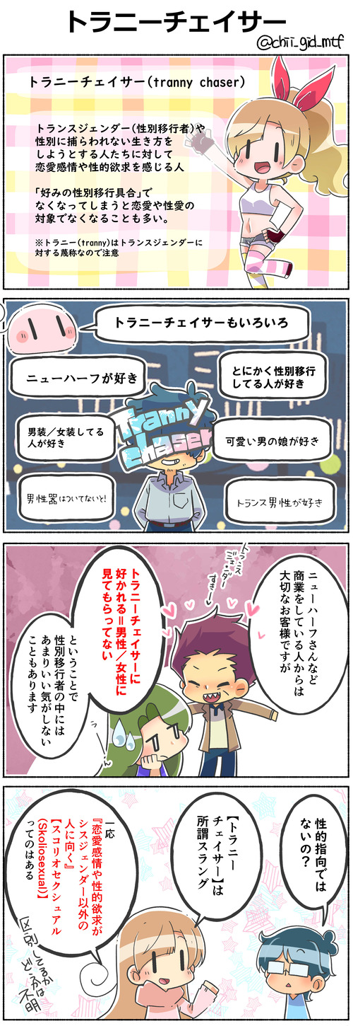 トラニーチェイサー