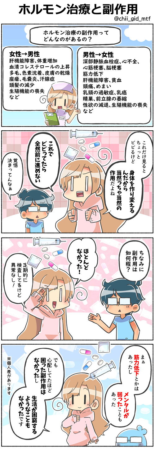 ホルモン治療と副作用