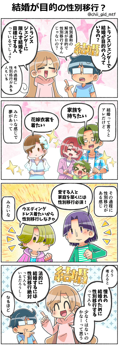 結婚が目的の性別移行？