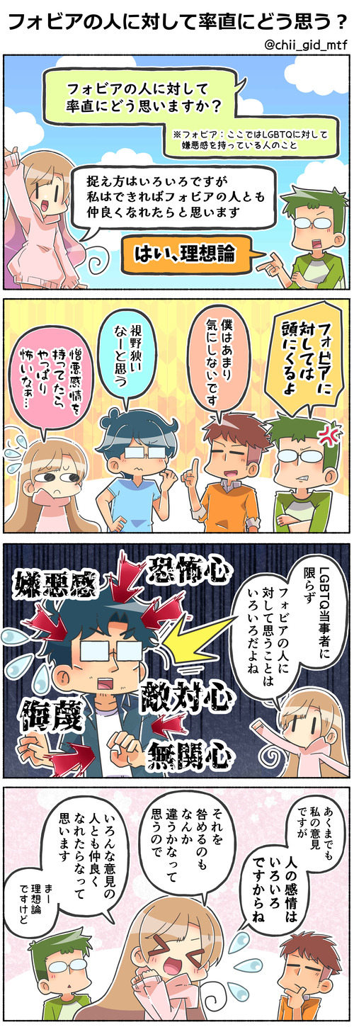 フォビアの人に対して率直にどう思う？