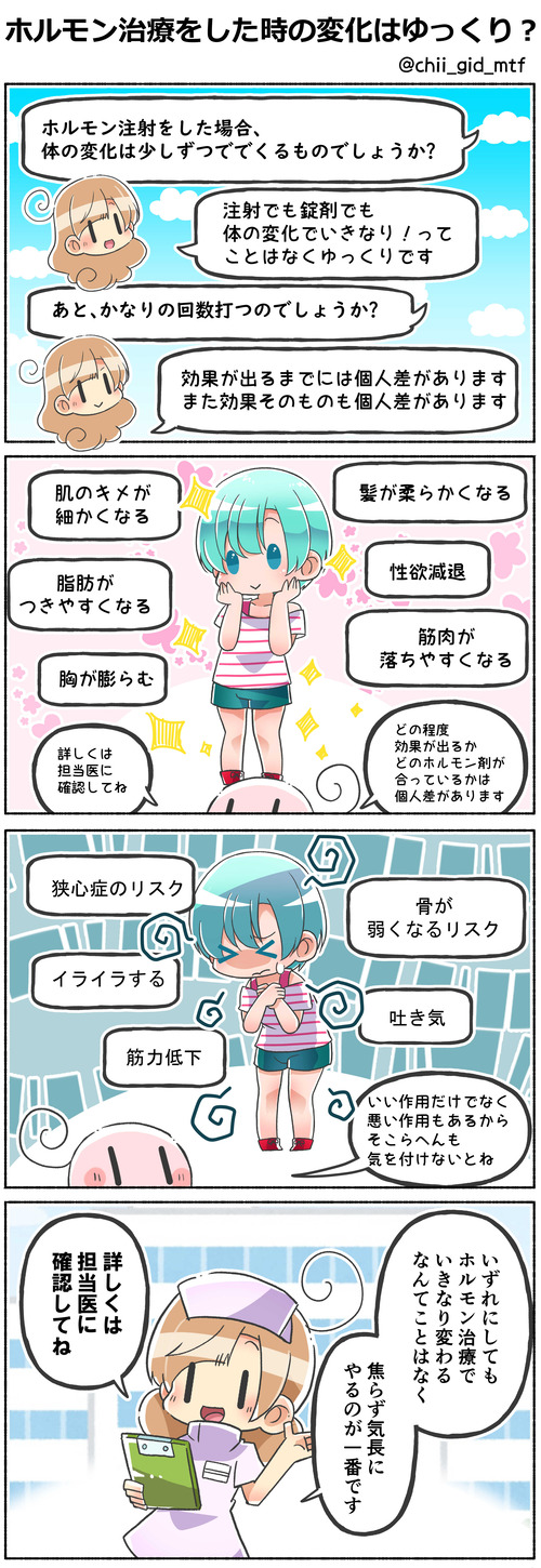 ホルモン治療をした時の変化はゆっくり？