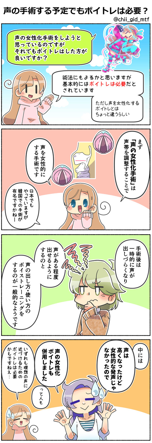 声の手術する予定でもボイトレは必要？