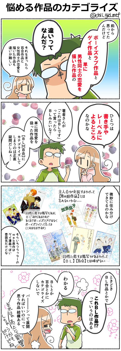 悩める作品のカテゴライズ