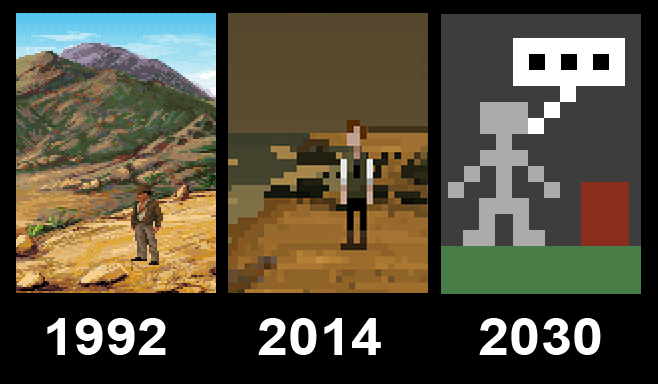 海外 ドット絵のゲームを作ろうと思うけど しょぼくないものにしたい 読み切りニュース 海外 ドット絵のゲームを作ろうと思うけど しょぼくないものにしたい 読み切りニュース