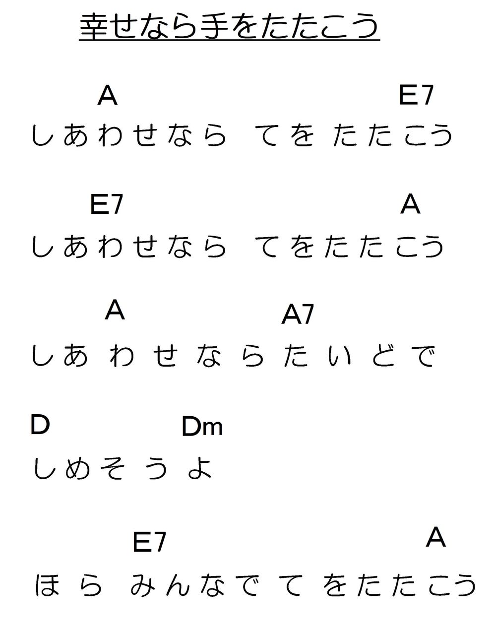 幸せなら手をたたこう コード譜とメロディ譜 弾く脳トレ よなおしギター