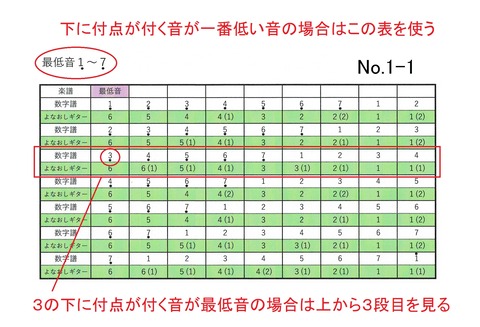No.1-1(図解)