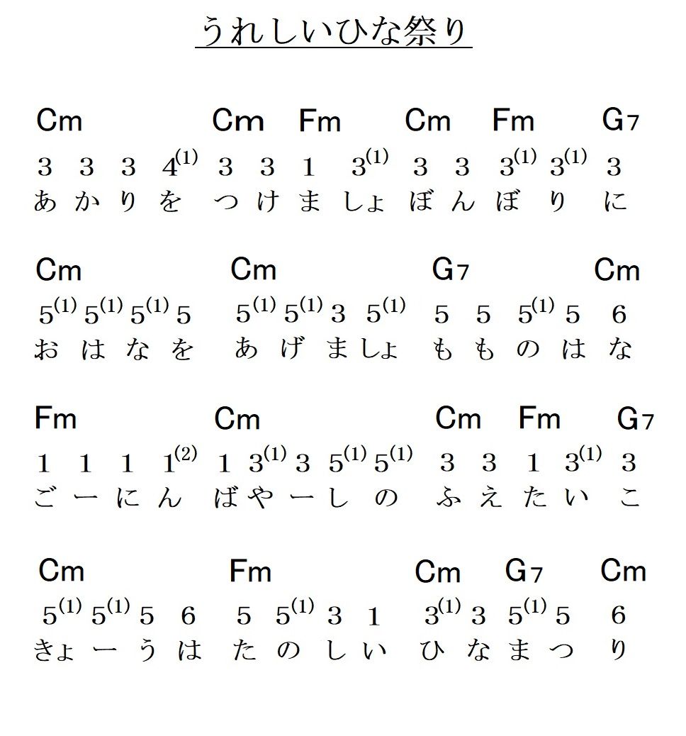 楽譜 うれしい ひなまつり 【うれしいひなまつり】保育園で歌えるピアノ曲【おひなさま】