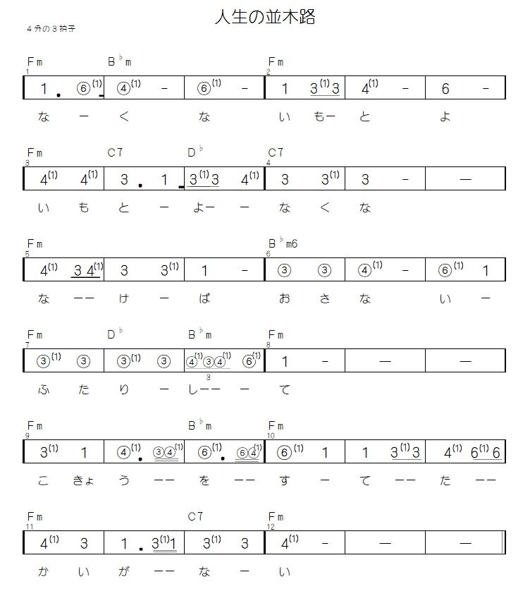 懐メロを弾こう 昭和歌謡の楽譜集 １ よなおしギター専用メロディ譜 認知症予防に効果的 弾く脳トレ よなおしギター