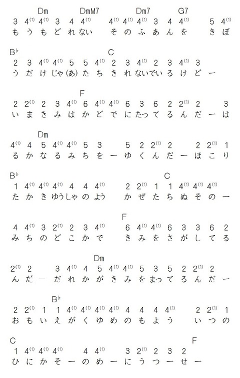 『YELL~エール~2』(KeyF)