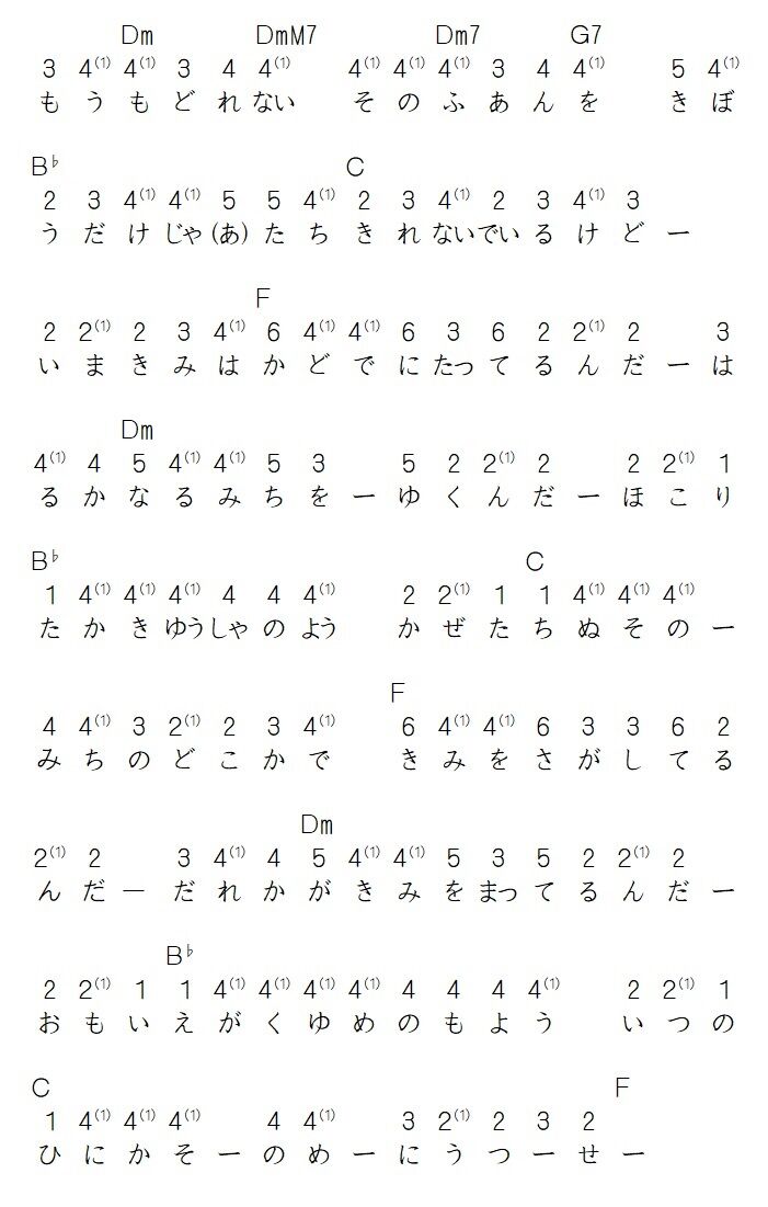 コブクロ Yell エール よなおしギター用コード譜とメロディ譜 弾く脳トレ よなおしギター コブクロ Yell エール よなおしギター用コード譜とメロディ譜 弾く脳トレ よなおしギター