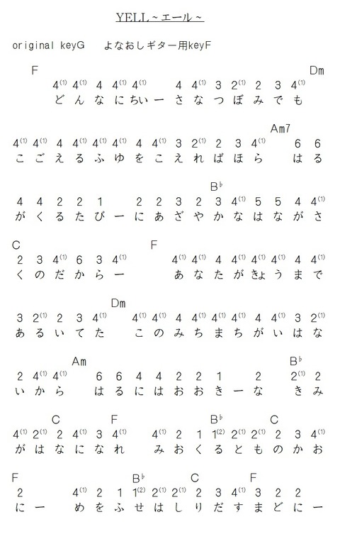 『YELL~エール~1』(KeyF)