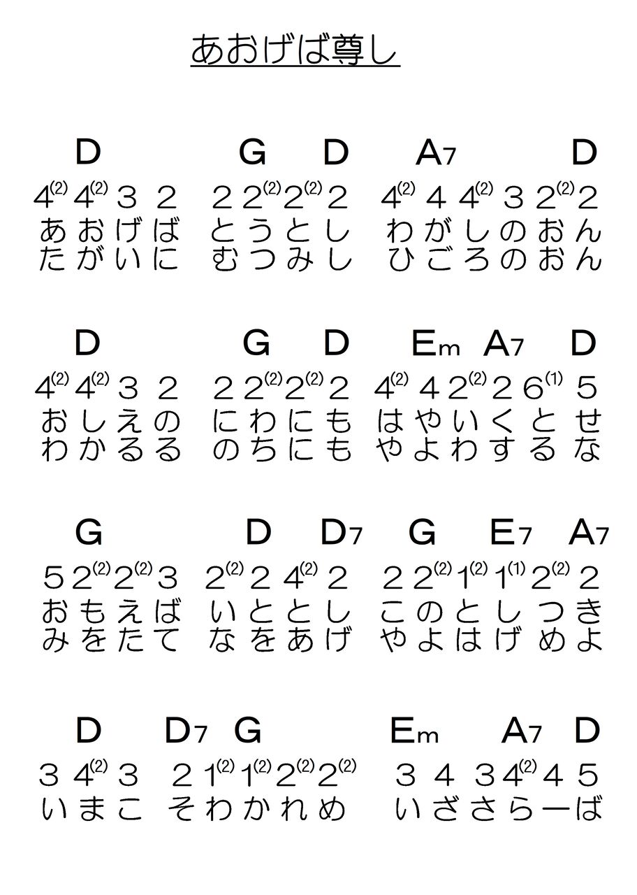 仰げば尊し コード譜とメロディ譜 弾く脳トレ よなおしギター