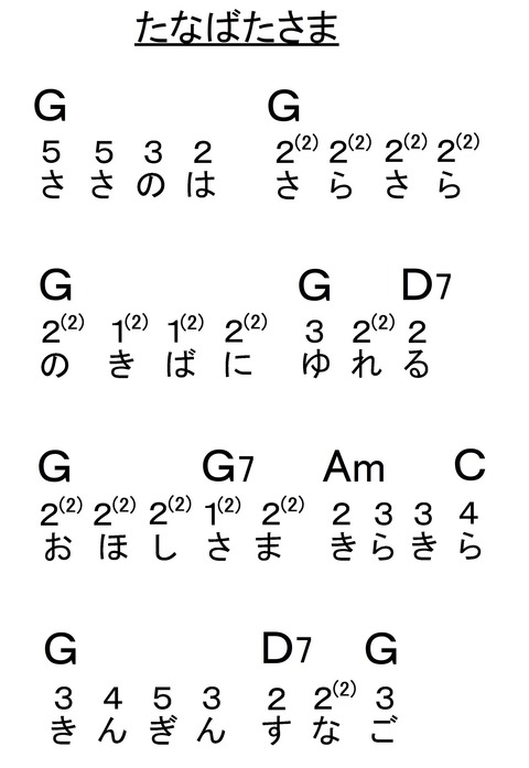 『たなばたさま』コード譜