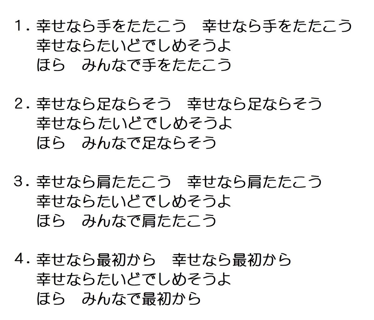 幸せなら手をたたこう コード譜とメロディ譜 弾く脳トレ よなおしギター