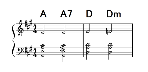 AA7DDmギター-1