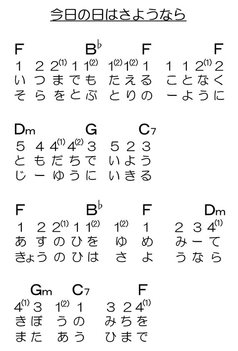今日の日はさようなら