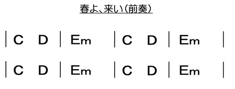 『春よ、来い』(前奏)
