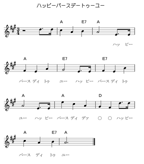 ハッピーバースデートゥーユー(KeyA歌詞コード付き)-1