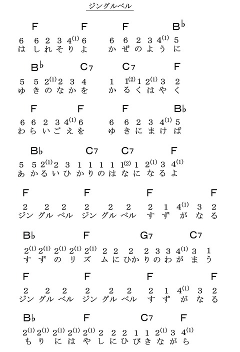 『ジングルベル』(キイF)