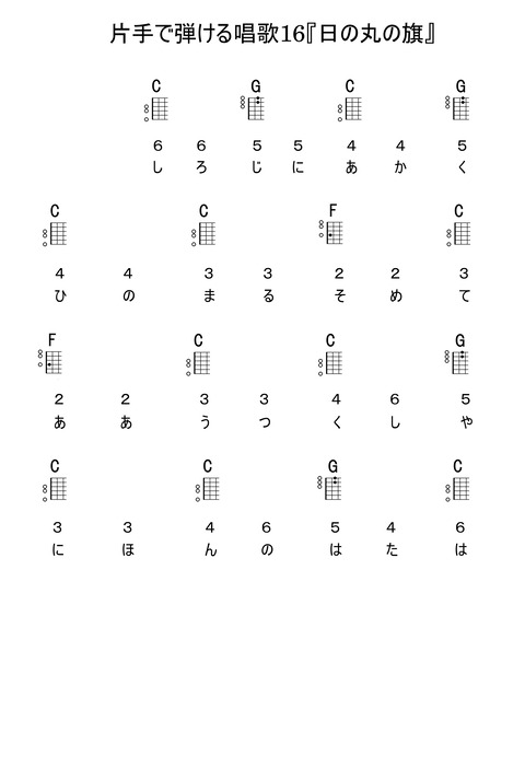 片手で弾ける唱歌16『日の丸の旗』