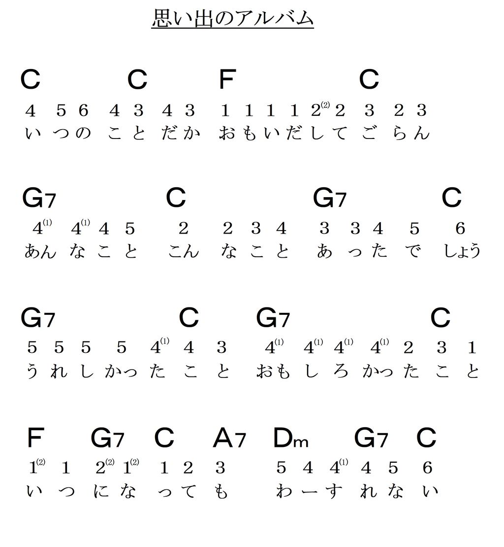 思い出 の アルバム 歌詞