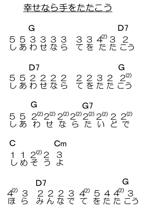 『幸せなら手をたたこう』