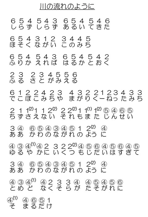 『川の流れのように』