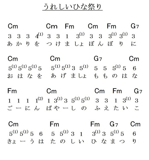 『うれしいひな祭り』