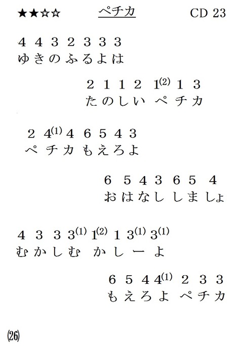 13『ペチカ』(L2)
