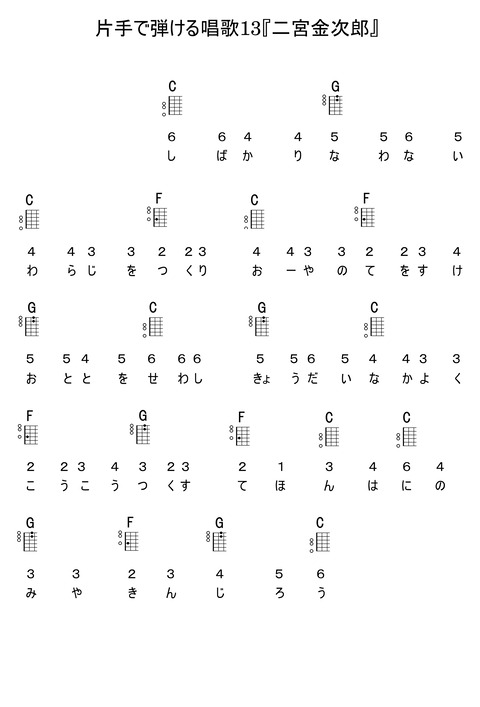 片手で弾ける唱歌13『二宮金次郎』