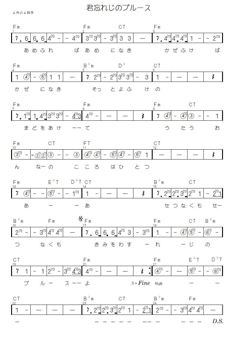 懐メロを弾こう 昭和歌謡の楽譜集 １ よなおしギター専用メロディ譜 弾く脳トレ よなおしギター
