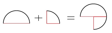 分数の足し算2