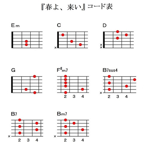 『春よ、来い』ギターコード表(KeyG)02